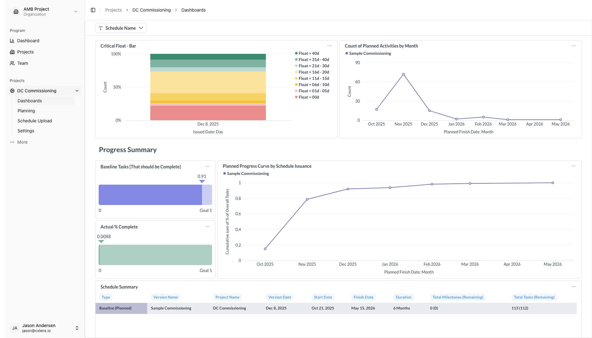Dashboard of uploaded schedules